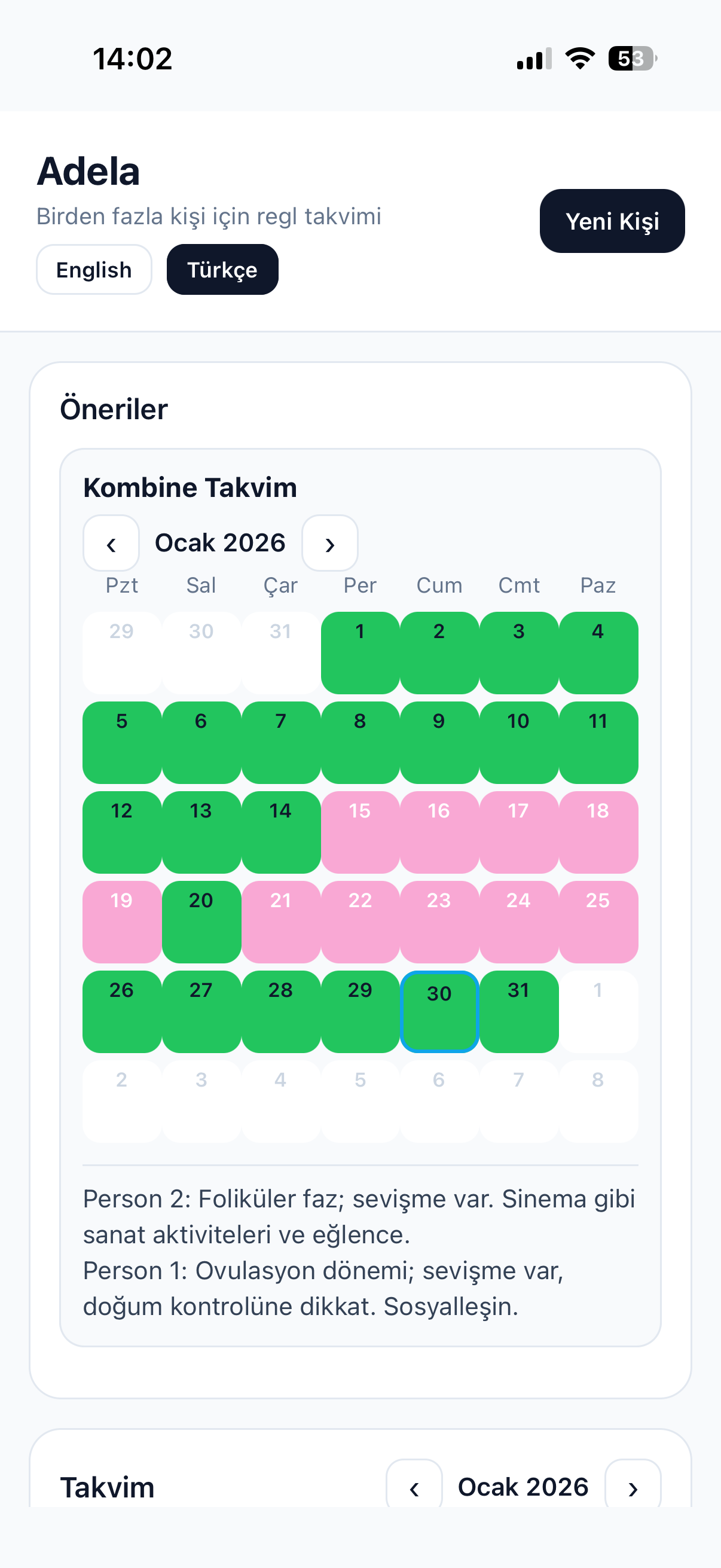 Adela döngü takvimi